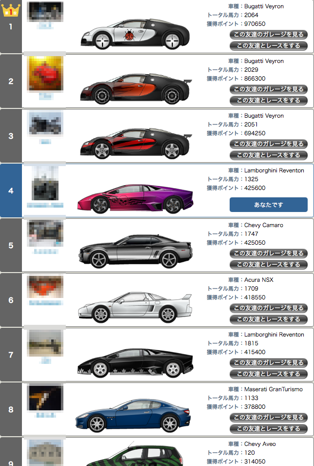 SPEED RACING