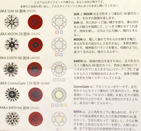 F18AA620-B60F-4B8C-B214-B098A925137A