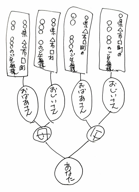 3DFF9E70-D812-4076-B324-0F2E1C87154B