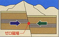 A422F9BA-9E29-46BB-8E8E-4A91A5E30D1C