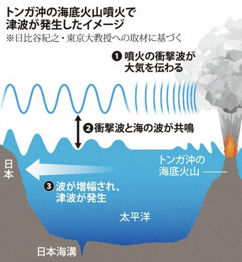 31C6C270-5549-4EEE-888A-A434D0E3664F