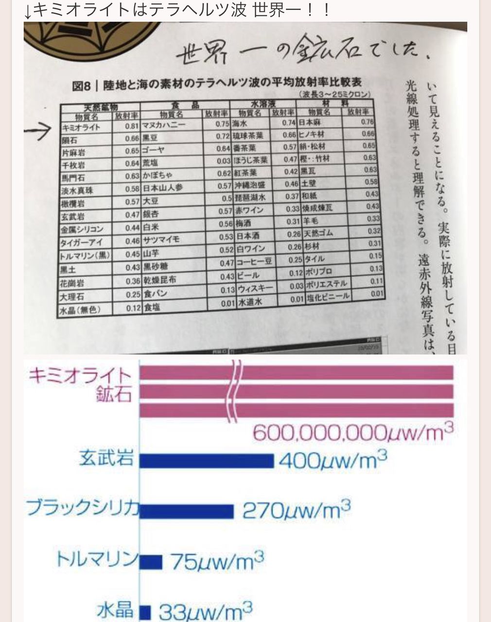 櫻井喜美夫先生から緊急連絡！黄金宝珠で ご自宅に癒しを！結界を
