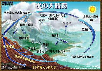 E9C354F7-94C7-4914-A711-35FF7F43877D