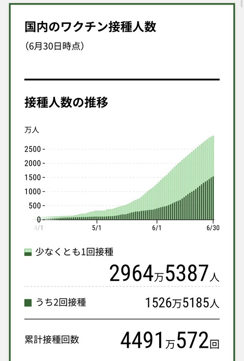 96AA3F19-E9E7-4C52-9EAA-4846B96BF73D