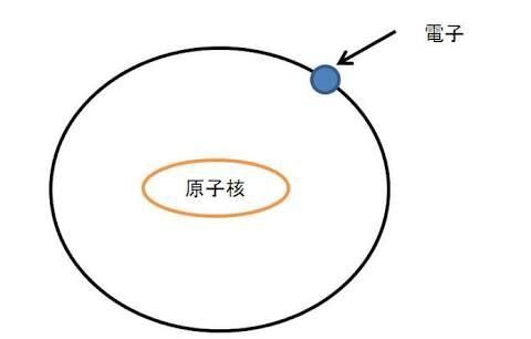 D8BBCF60-BE61-4481-8049-F8163BDE1470
