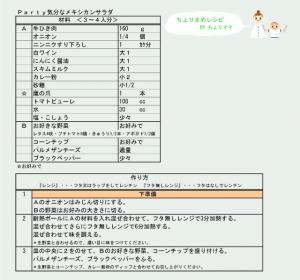 材料・作り方