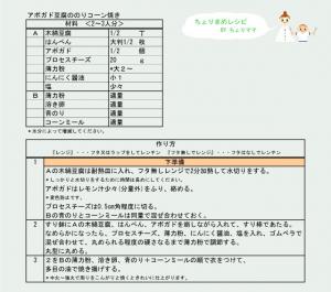 材料・作り方
