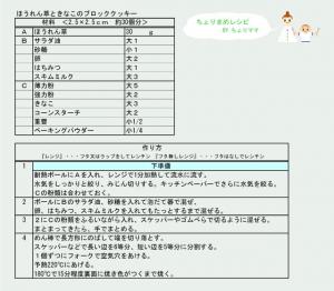 材料・作り方