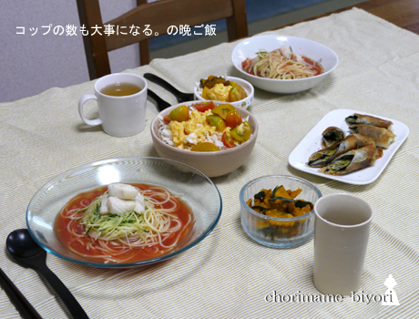 ちょりまめ日和