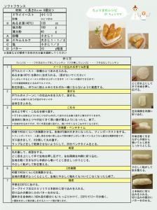 ﾁ材料・作り方