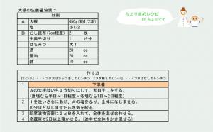 材料・作り方