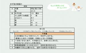材料・作り方