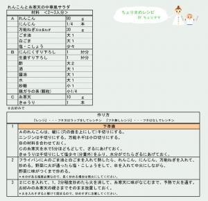 材料・作り方