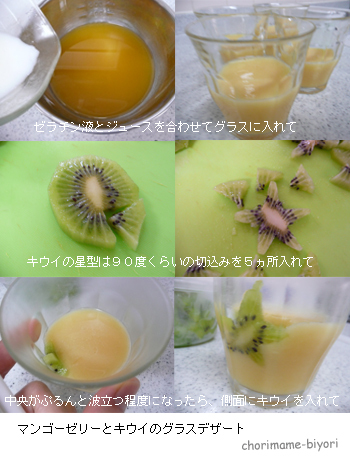 ちょりまめ日和