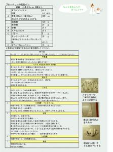 材料・作り方