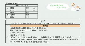 材料・作り方