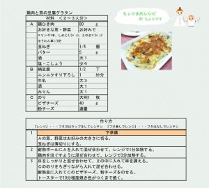 材料・作り方