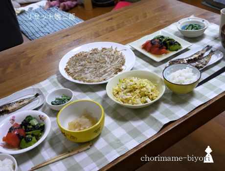 ちょりまめ日和