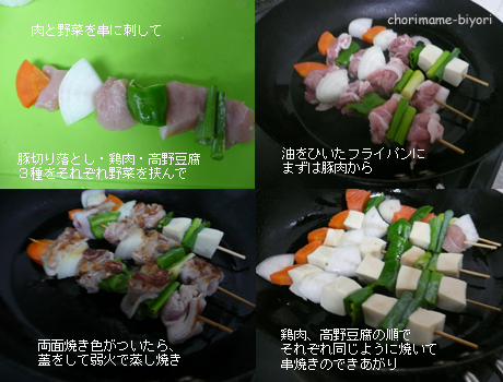 ちょりまめ日和