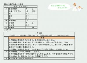材料・作り方