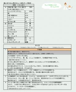 材料・作り方