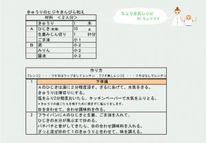 材料・作り方