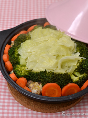 ちょりママオフィシャルブログ「ちょりまめ日和」Powered by Ameba