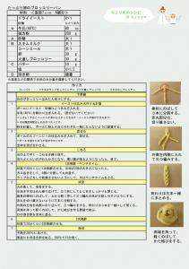 材料・作り方