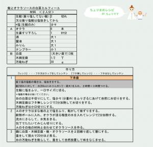 材料・作り方