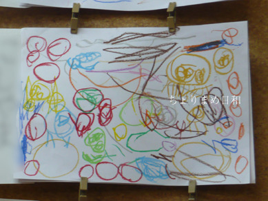 ちょりまめ日和