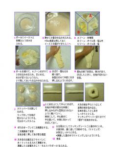 ベーグル基本