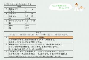材料・作り方