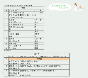 材料・作り方