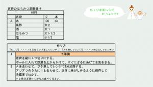 茗荷のはちみつ黒酢漬材作