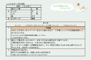 材料・作り方