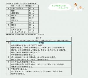 材料・作り方
