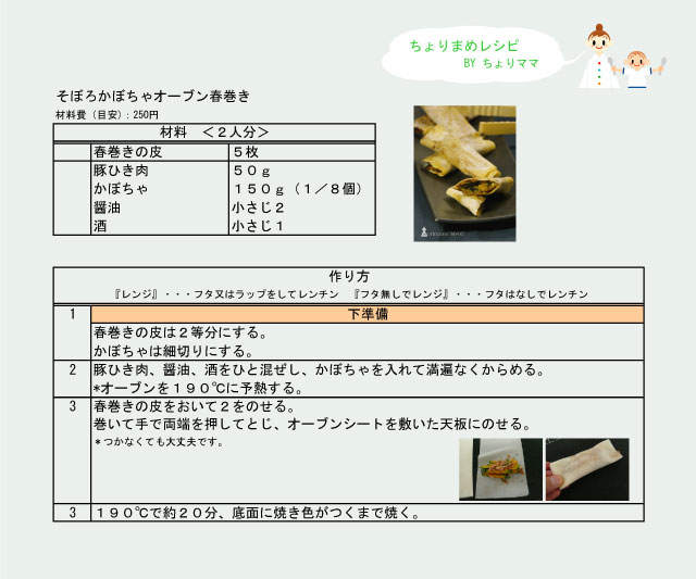 ちょりまめ日和