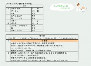 材料・作り方