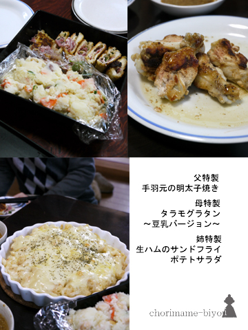 ちょりまめ日和