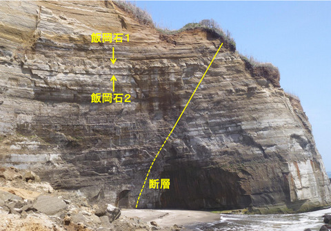 Geo散歩68図３産状2