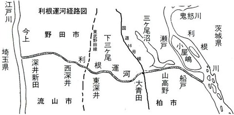 利根運河