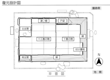 木づくしの家 Atelier Chou 木づくしの家 Atelier Chou