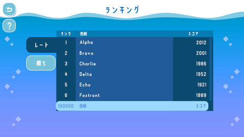 ランキング画面