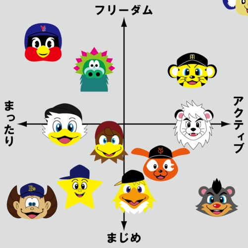 BIhADAwCQAEr2eA.png_large(拡大表示)