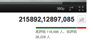 スクリーンショット（2011-10-29 10月29日2.36.29）(拡大表示)
