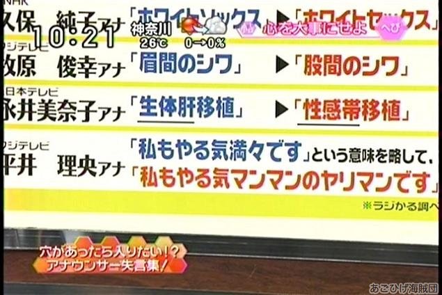 言い間違い(拡大表示)