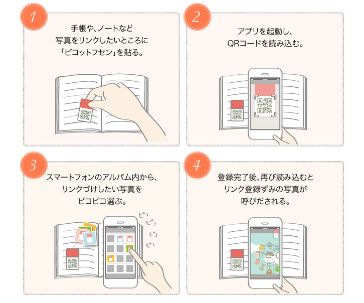 ピコットフセン(拡大表示) ピコットフセン(拡大表示)