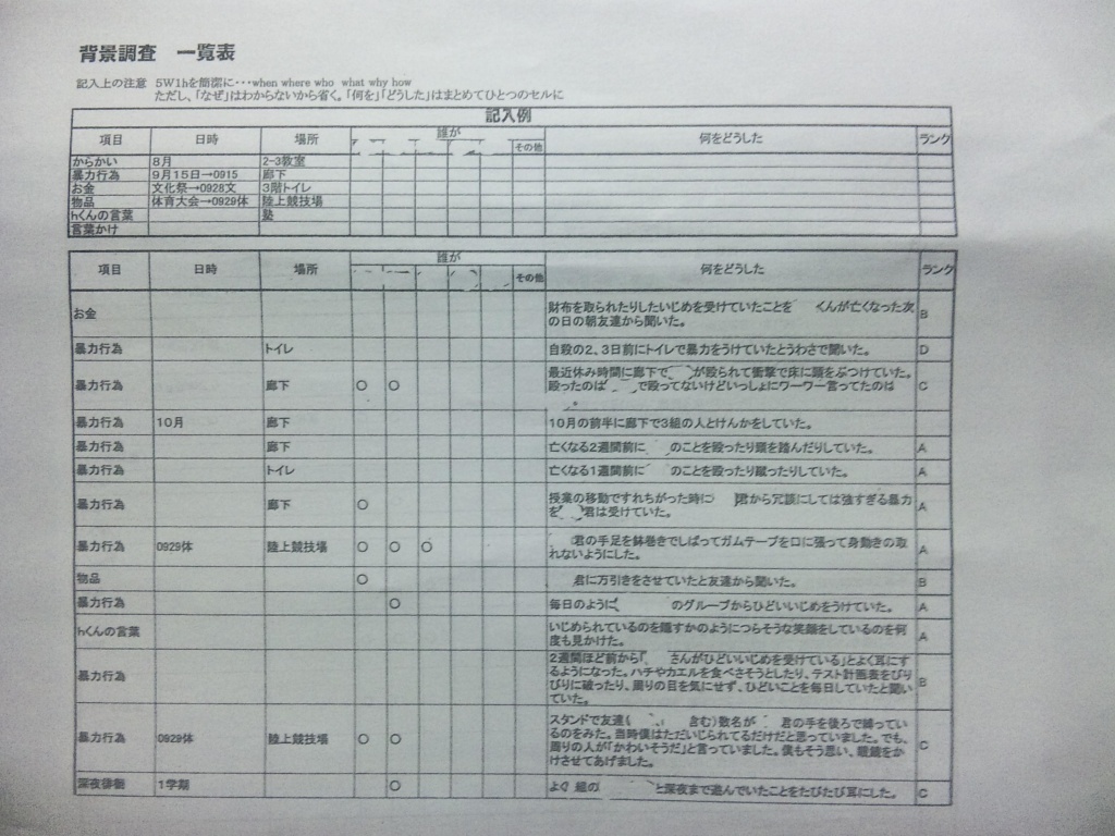 long295506(拡大表示)