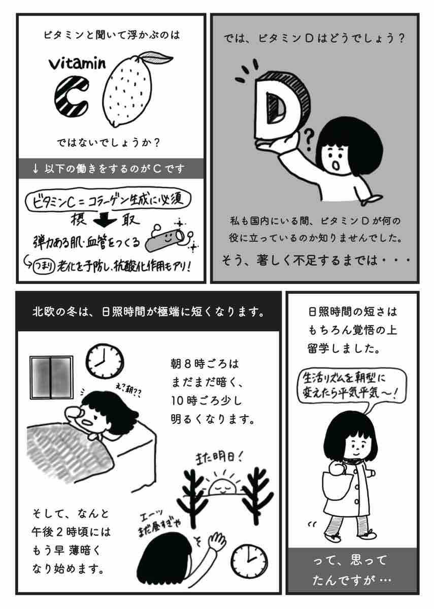 マンガで理解する 冬はビタミンdを摂取した方が良い理由 あごひげ海賊団