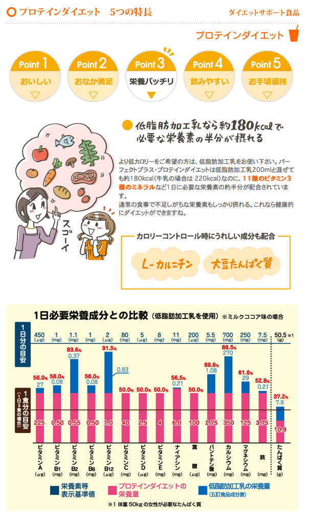 スクリーンショット(2012-06-23 6月23日3.35.08)(拡大表示) スクリーンショット(2012-06-23 6月23日3.35.08)(拡大表示)